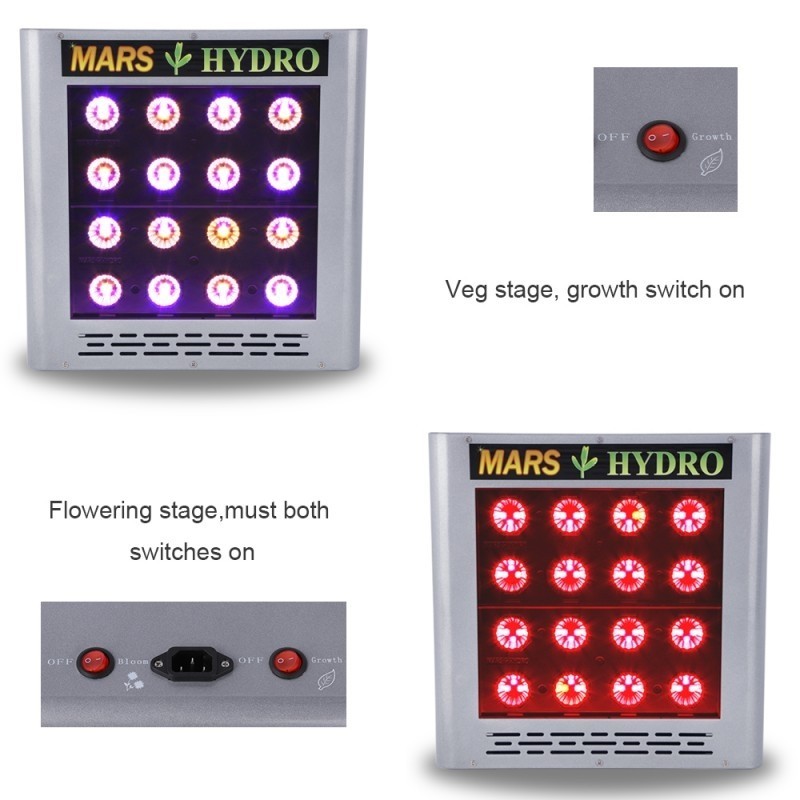 Mars Pro II Epistar 80