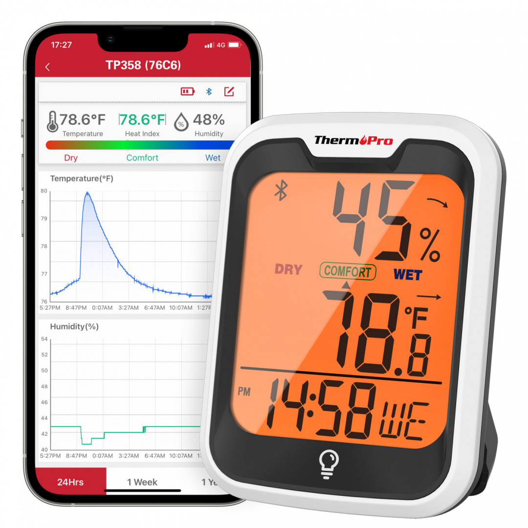 Monitor temperatury i wilgotności ThermoPro TP358